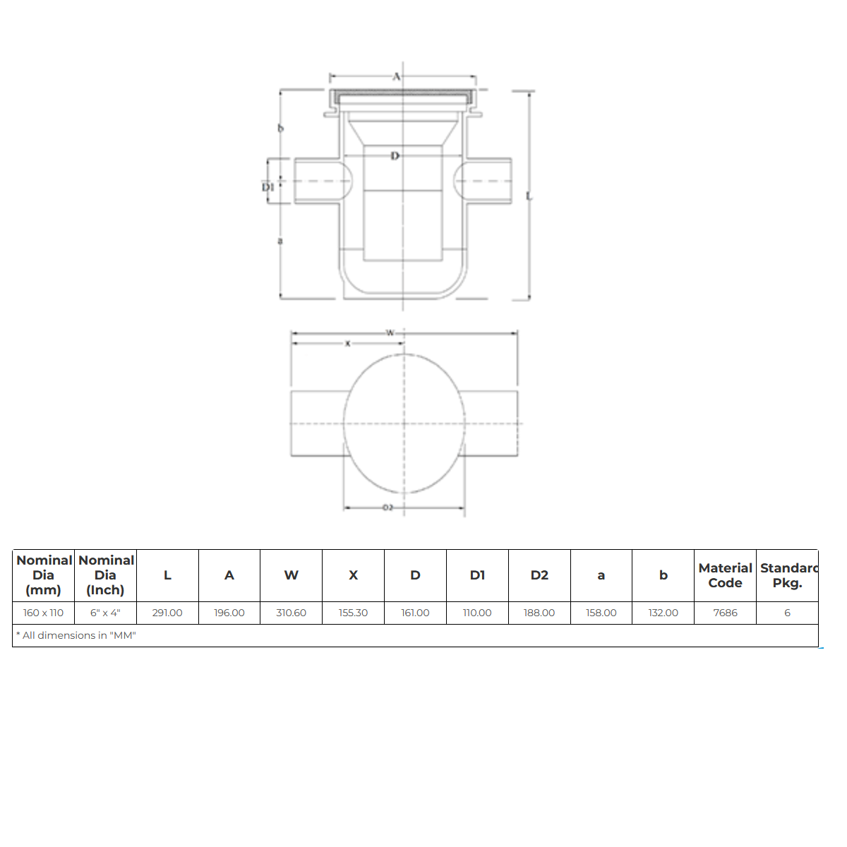 Finolex SWR Selfit Gully Trap 160x110 mm Double - 7686