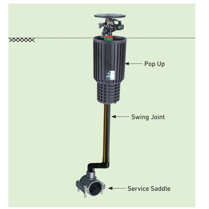 Jain NDJ 805 Impact Pop Up Sprinkler, Radius : 10 to 13 mtr